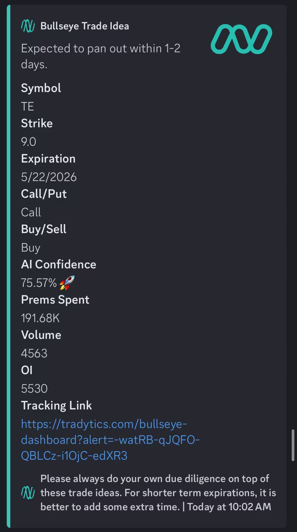 Bullseye 重点信号 Discord 截图